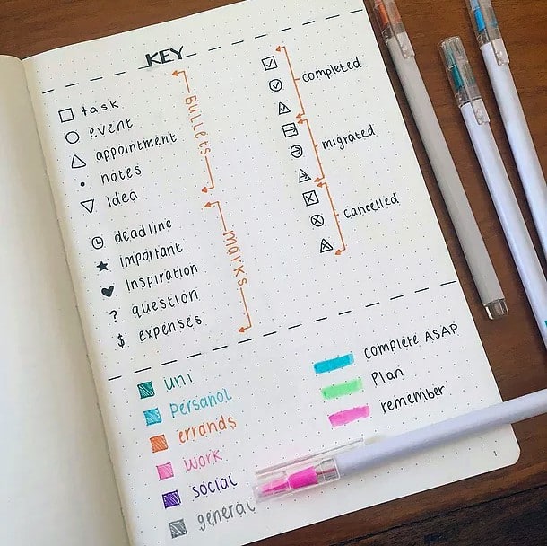 12 Amazing Bullet Journal Tips for Beginners Ideal Me