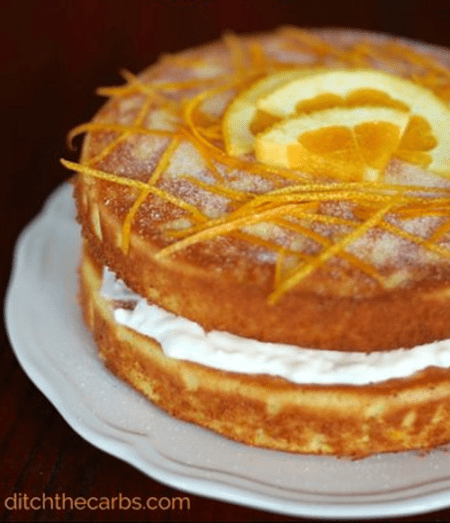 Almond and Orange Flourless Gluten Free Cake