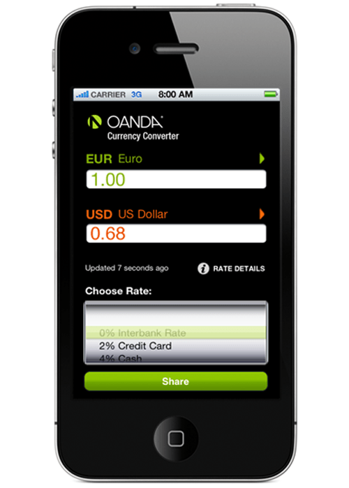 OANDA Currency Converter - apps for travel